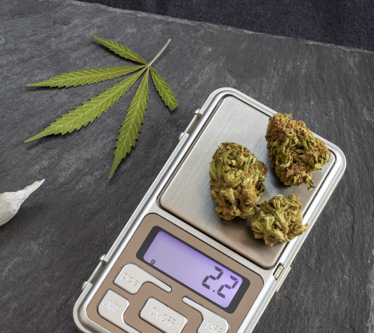 Cannabis Calculations and Weights